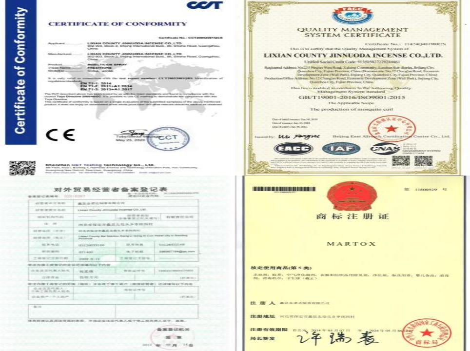 CE Certificate, Production License, Export Registration Certificate, Trademark Certificate